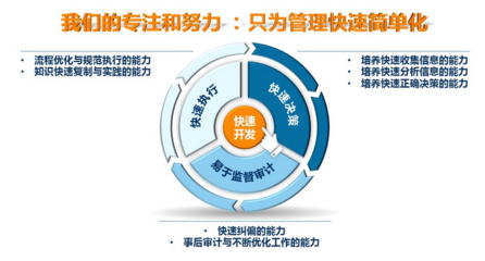 賦能未來空間 商業地產咨詢策劃服務的核心價值與演進之路